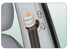 Réglage en hauteur des ceintures