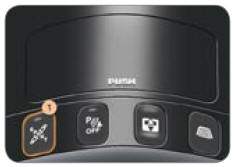 La suspension s'adapte automatiquement