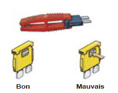 Fusibles planche de bord