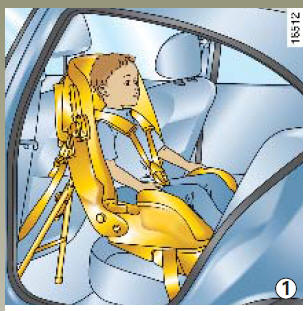 Jusqu'à deux ans, le cou de l'enfant