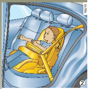 Entre 2 et 4 ans, le bassin n'est pas