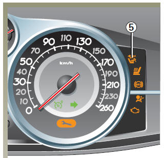 Contact mis, vérifiez impérativement