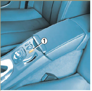 Le limiteur de vitesse est une fonction