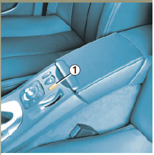 Le régulateur de vitesse est une