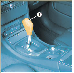 Les rapports de vitesse engagés B