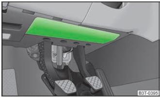 Airbag de genoux du conducteur sous la colonne de direction