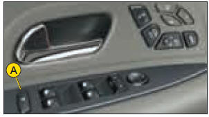 Commande électrique