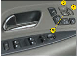 La fonction mémorisation permet