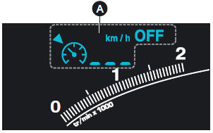Ce dispositif d'aide à la conduite