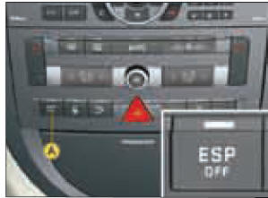 Le système ESP offre un surcroît