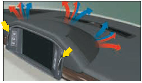 Réglage du débit d'air de la climatisation à