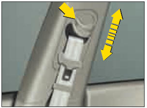 Le bon positionnement du renvoi