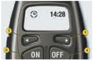 Après avoir affiché l'heure, par l'intermédiaire