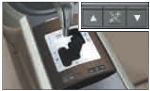 Les changements de position