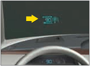 Le dispositif d'Affichage Tête Haute