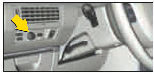 Les commandes de l'Affichage