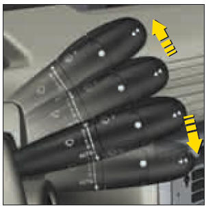 Positions de la commande