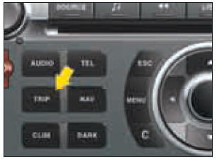 L'ordinateur de bord donne accès à :