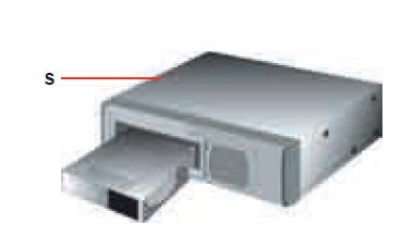 Commandes par touches