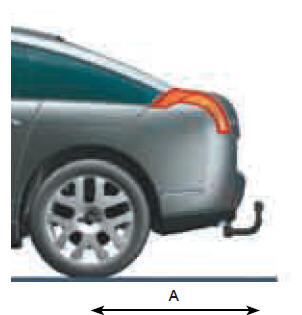 Dimensions (en mètres) :