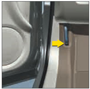 Cette opération ne doit se