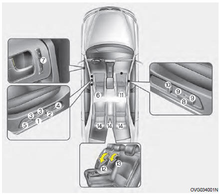 Siège du conducteur