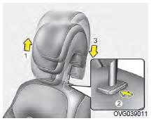 Pour soulever l'appui-tête, tirez-le à