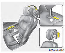 Pour enlever l'appuie-tête: