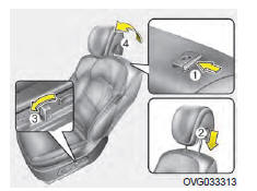 Pour réinstaller l'appuie-tête: