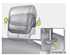 Pour soulever l'appui-tête, amenezle