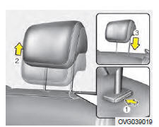 Pour enlever l'appui-tête, soulevez-le