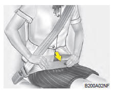 Positionner la ceinture sousabdominale