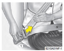 Pour déboucler votre ceinture,