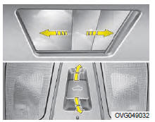 Quand le pare-soleil est fermé