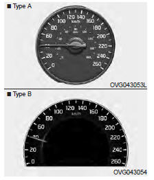 L'indicateur de vitesse indique la
