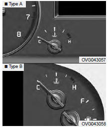 Cet indicateur indique la température