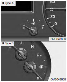 Cet indicateur indique la quantité