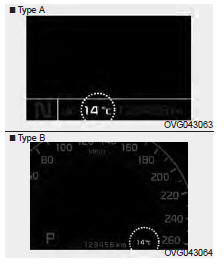 Cet indicateur indique la température