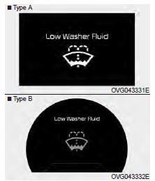 Niveau bas de liquide de laveglace 