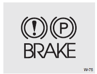 Vérifiez le témoin d'alerte des freins