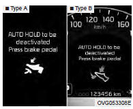 Si la conversion entre le mode de