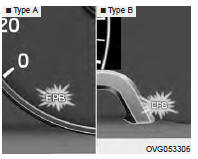 Si le frein de stationnement