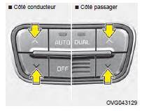 Appuyer sur la touche (  ) pour