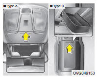 Pour ouvrir le casier à lunettes,