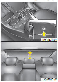Pour descendre le pare-soleil,
