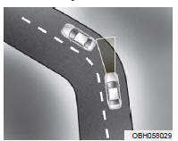 Le régulateur de vitesse intelligent