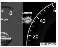 Si le témoin d'anomalie LDWS