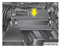 Il devrait être remplacé au besoin et