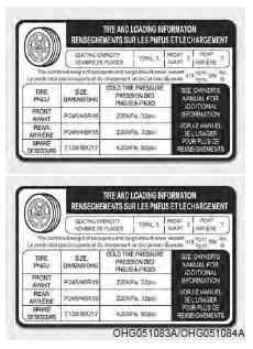 L'étiquette apposée sur le montant