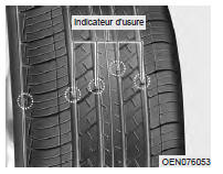 Si l'usure du pneu est uniforme,